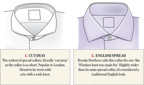 The different types of shirt collars